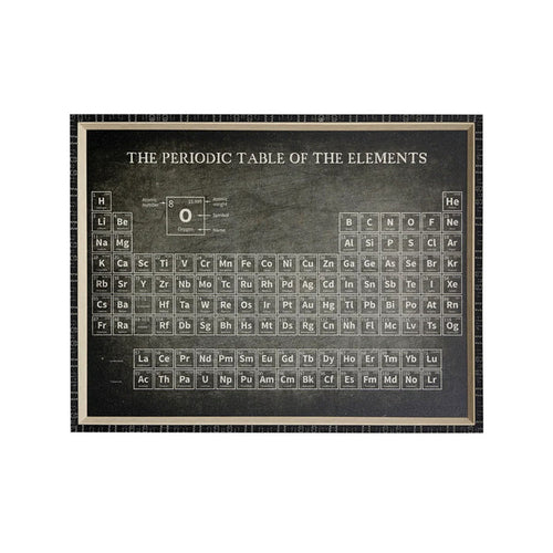 periodic table from Stylecraft Lamps